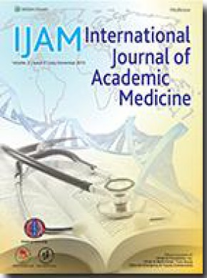 International Journal Of Academic Medicine雜志