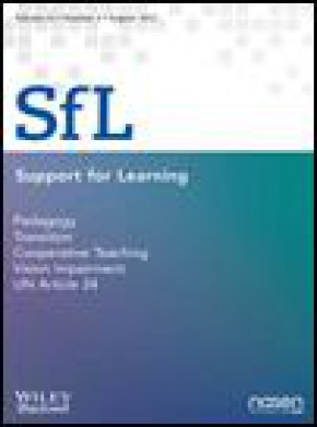 Support For Learning雜志