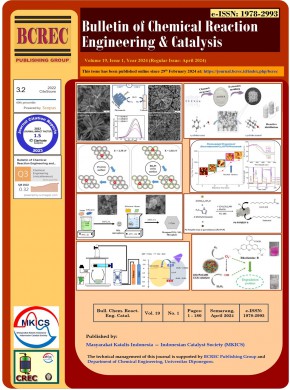 Bulletin Of Chemical Reaction Engineering And Catalysis雜志