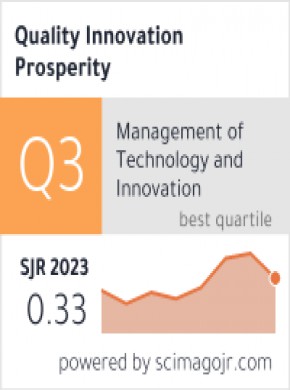 Quality Innovation Prosperity-kvalita Inovacia Prosperita雜志