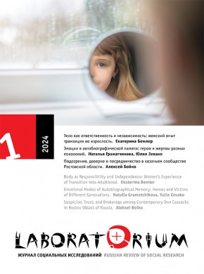 Laboratorium-russian Review Of Social Research雜志