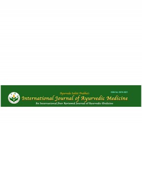 International Journal Of Ayurvedic Medicine雜志