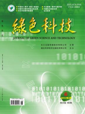綠色科技