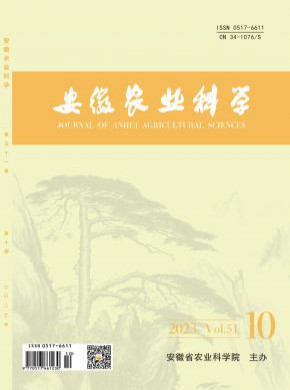 安徽農業科學