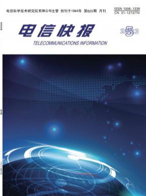 電信快報