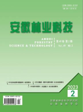 安徽林業科技