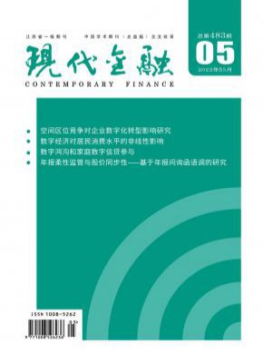 現代金融