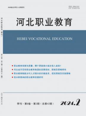 河北職業教育